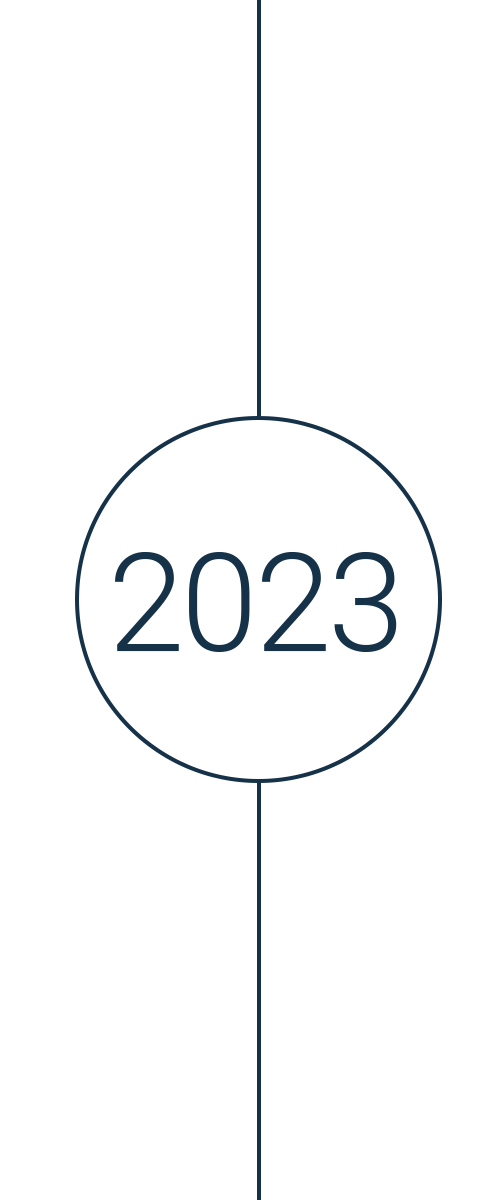 history-node-2023
